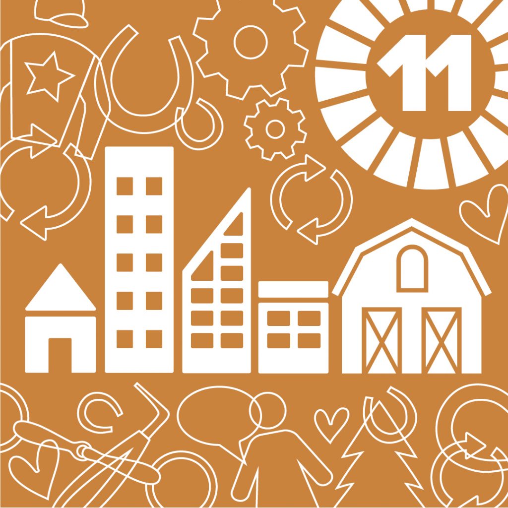 Globala Målen - Mål 11