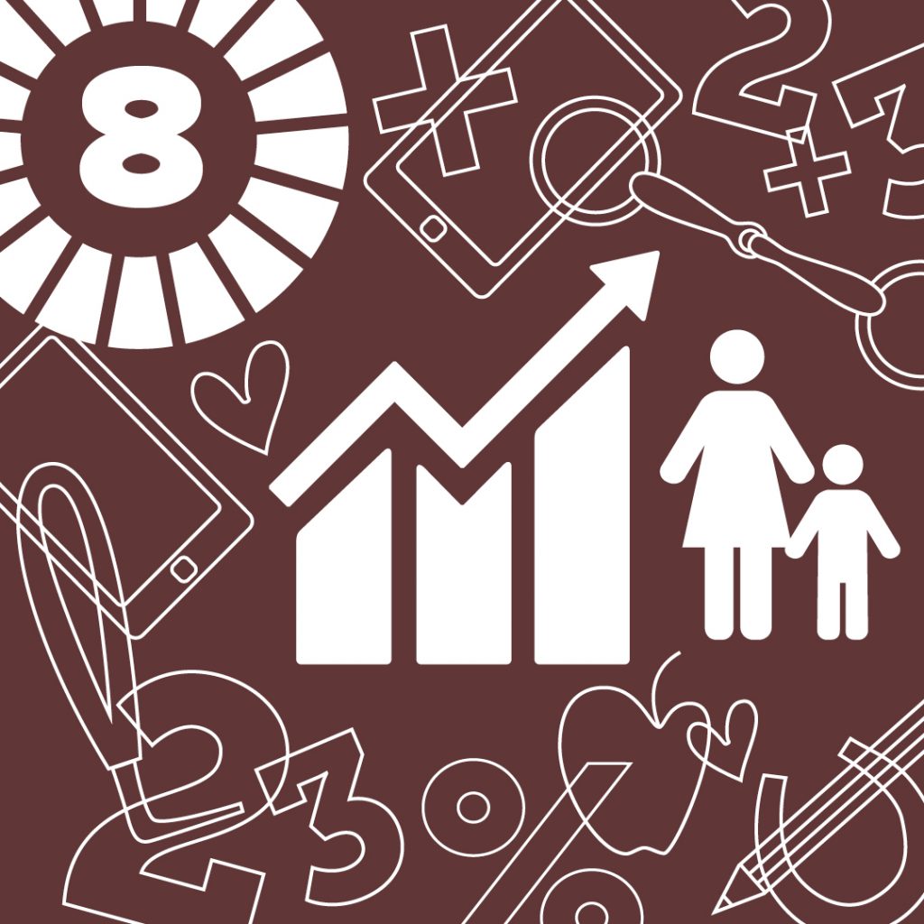 Globala Målen - Mål 8